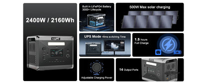 SOLARPLAY Semi-solid State Power Station 2500W 2400W Camping Supplies LiFePO4 Home Battery Portable Power Bank Generator US EU