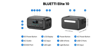 【Renew】BLUETTI Elite 10 128Wh 200W Mini Power Station LiFePO4 100W USB C Fast Charge Portable Solar Generator for Camping Travel