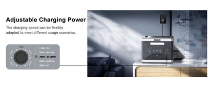 SOLARPLAY Semi-solid State Power Station 2500W 2400W Camping Supplies LiFePO4 Home Battery Portable Power Bank Generator US EU