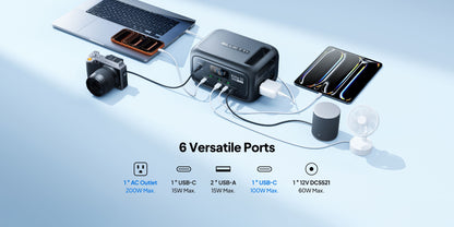 【Renew】BLUETTI Elite 10 128Wh 200W Mini Power Station LiFePO4 100W USB C Fast Charge Portable Solar Generator for Camping Travel