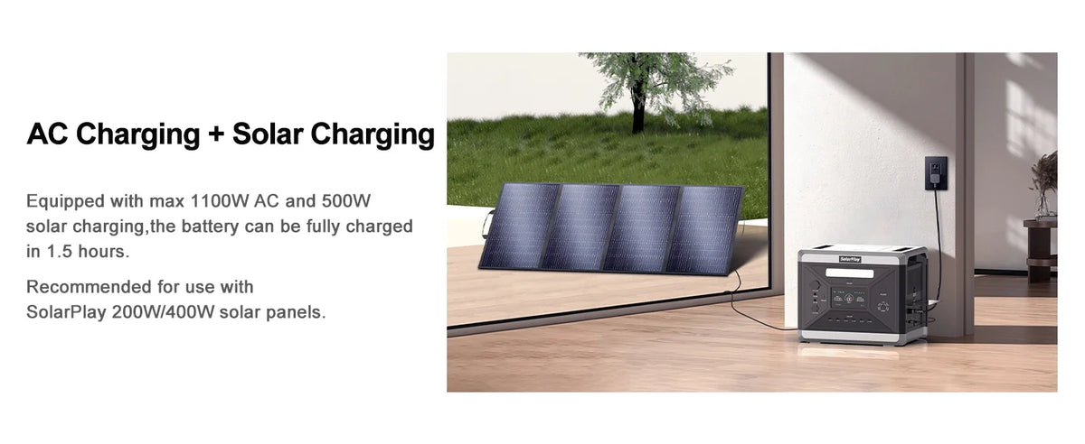 SOLARPLAY Semi-solid State Power Station 2500W 2400W Camping Supplies LiFePO4 Home Battery Portable Power Bank Generator US EU