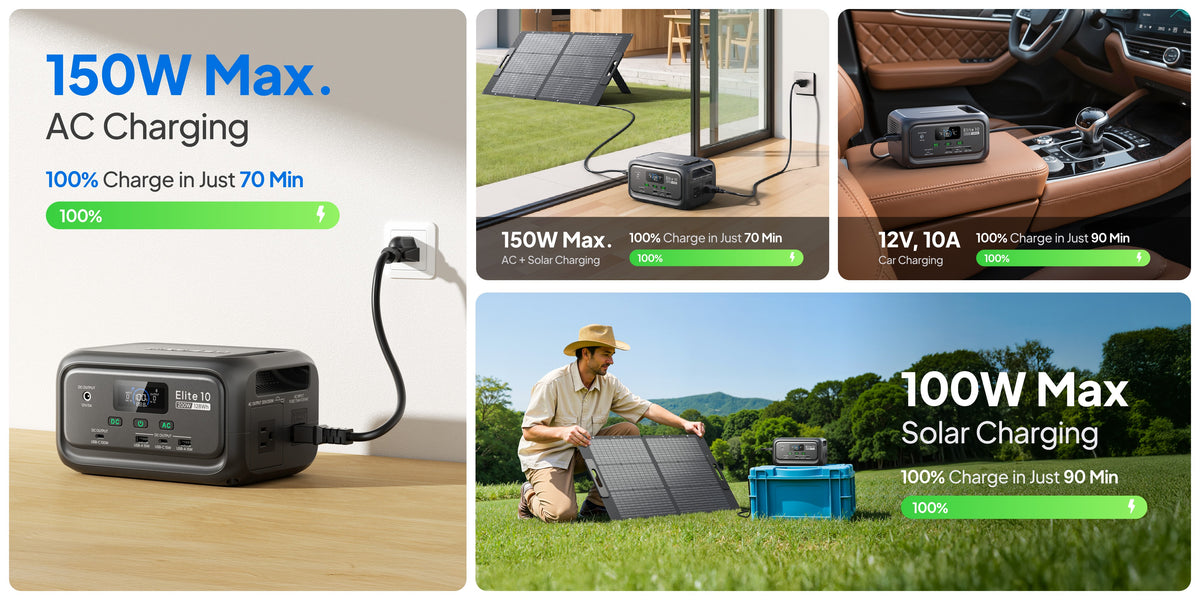 【Renew】BLUETTI Elite 10 128Wh 200W Mini Power Station LiFePO4 100W USB C Fast Charge Portable Solar Generator for Camping Travel