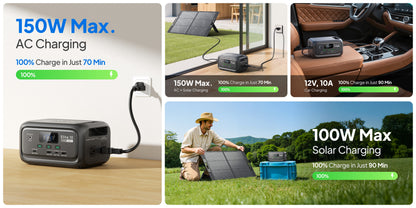 【Renew】BLUETTI Elite 10 128Wh 200W Mini Power Station LiFePO4 100W USB C Fast Charge Portable Solar Generator for Camping Travel