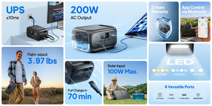 【Renew】BLUETTI Elite 10 128Wh 200W Mini Power Station LiFePO4 100W USB C Fast Charge Portable Solar Generator for Camping Travel