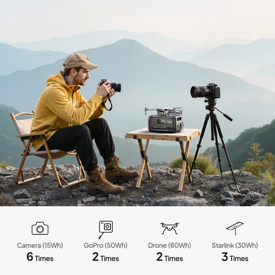 【Renew】BLUETTI Elite 10 128Wh 200W Mini Power Station LiFePO4 100W USB C Fast Charge Portable Solar Generator for Camping Travel