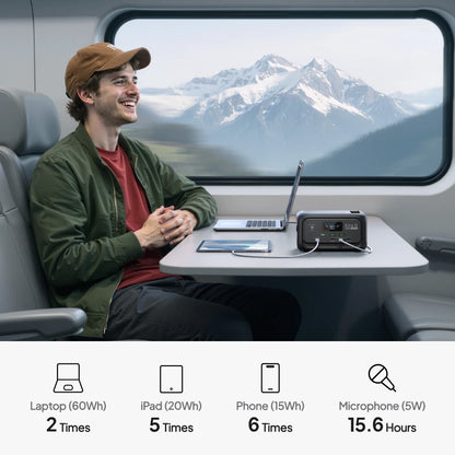 【Renew】BLUETTI Elite 10 128Wh 200W Mini Power Station LiFePO4 100W USB C Fast Charge Portable Solar Generator for Camping Travel