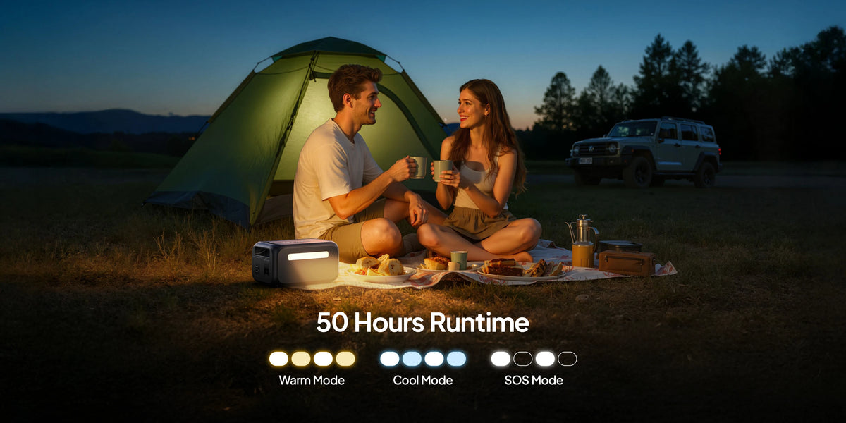 【Renew】BLUETTI Elite 10 128Wh 200W Mini Power Station LiFePO4 100W USB C Fast Charge Portable Solar Generator for Camping Travel