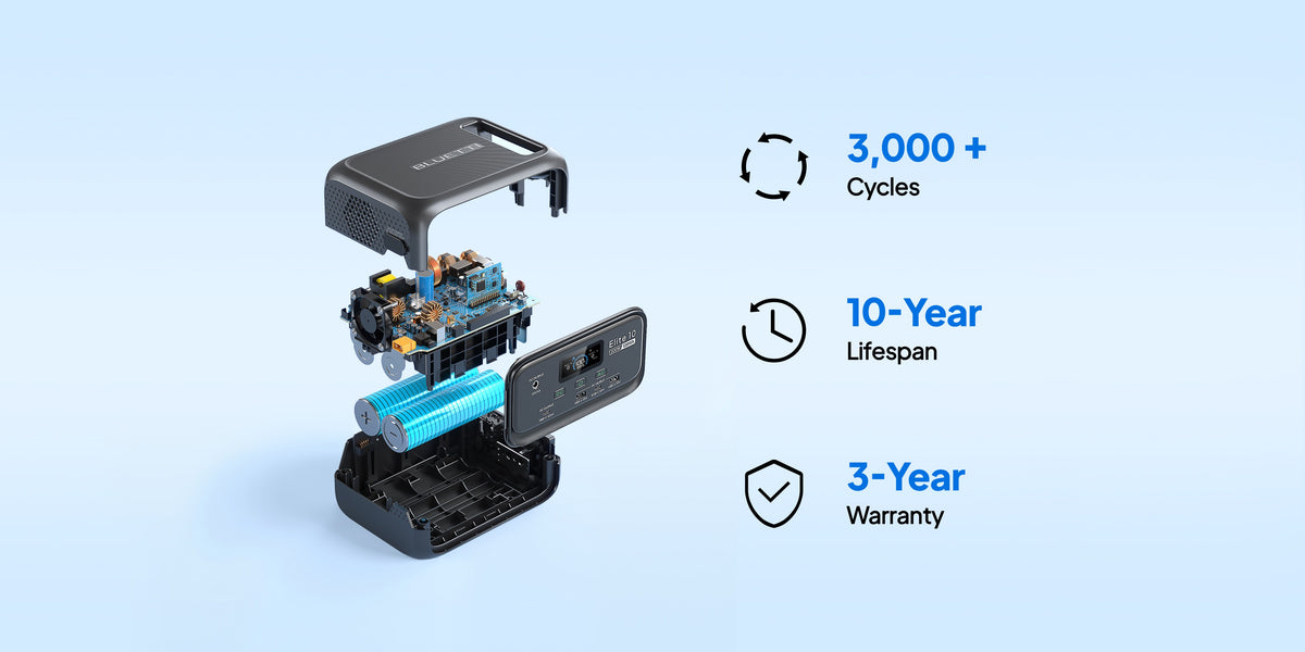 【Renew】BLUETTI Elite 10 128Wh 200W Mini Power Station LiFePO4 100W USB C Fast Charge Portable Solar Generator for Camping Travel