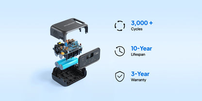 【Renew】BLUETTI Elite 10 128Wh 200W Mini Power Station LiFePO4 100W USB C Fast Charge Portable Solar Generator for Camping Travel