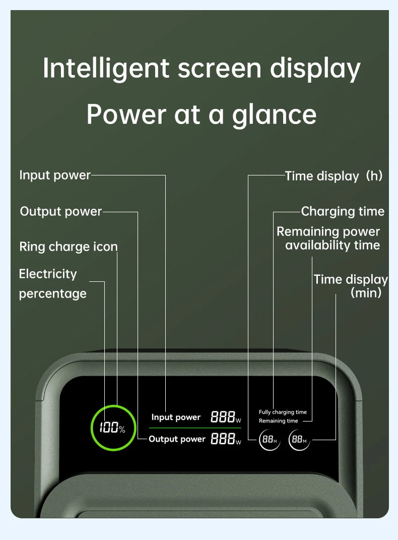 Ctolity AP200L 200W Power Bank 192Wh Lifepo4 Battery 60000mAh Solar Generator for Camping Portable Power Station LED Light