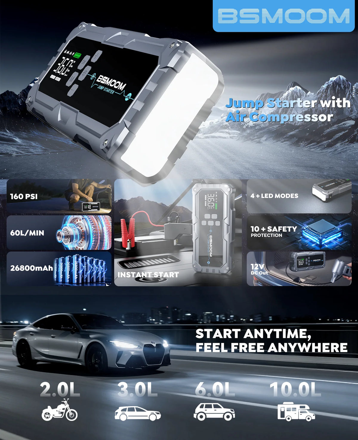 1000A/1500A PEAK Power Bank 21800mAh/26800mAh Jump Starter Portable Charger ,Car Booster Auto Starting Device Emergency Car Battery Starter,Starter Power Bank for ALL Petrol And 10L Diesel Engine, Portable Starter Power Bank
