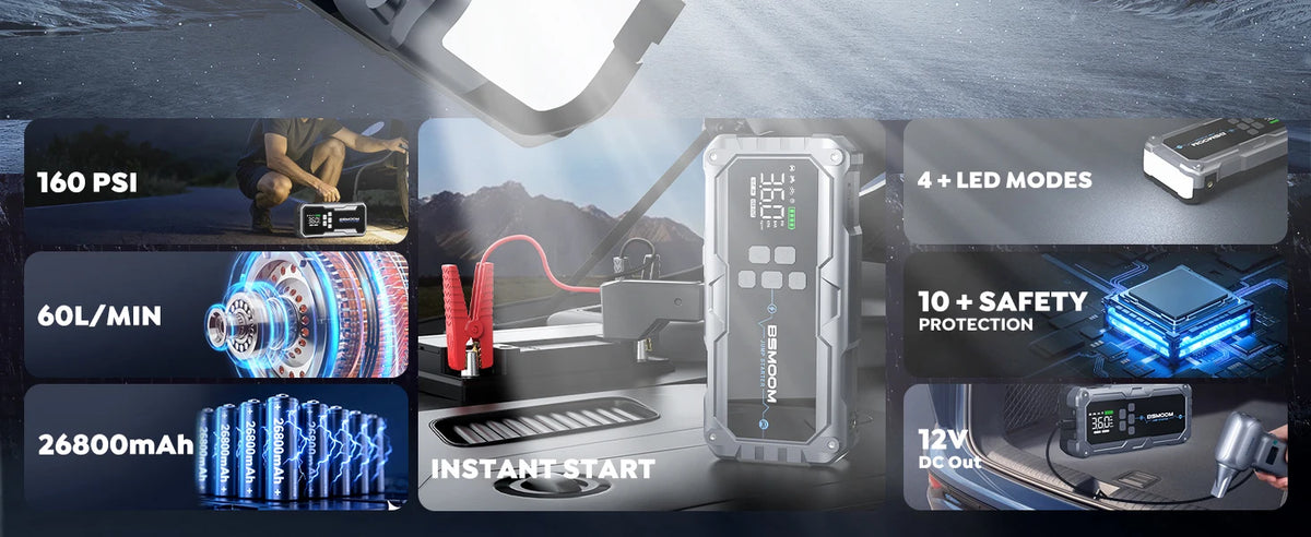 1000A/1500A PEAK Power Bank 21800mAh/26800mAh Jump Starter Portable Charger ,Car Booster Auto Starting Device Emergency Car Battery Starter,Starter Power Bank for ALL Petrol And 10L Diesel Engine, Portable Starter Power Bank