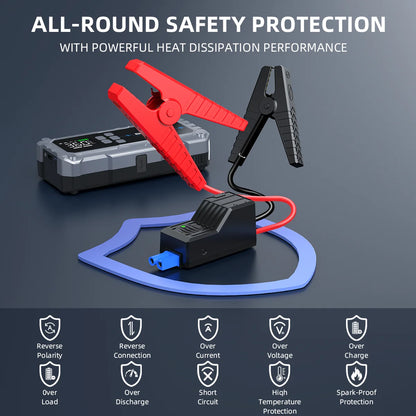 1000A/1500A PEAK Power Bank 21800mAh/26800mAh Jump Starter Portable Charger ,Car Booster Auto Starting Device Emergency Car Battery Starter,Starter Power Bank for ALL Petrol And 10L Diesel Engine, Portable Starter Power Bank
