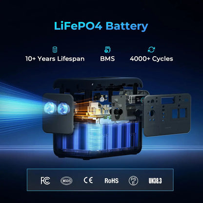 OUKITEL P800E Portable Power Station 800W Solar Generator 512Wh Lifepo4 Battery Home Backup Outdoor Camping Mobile power