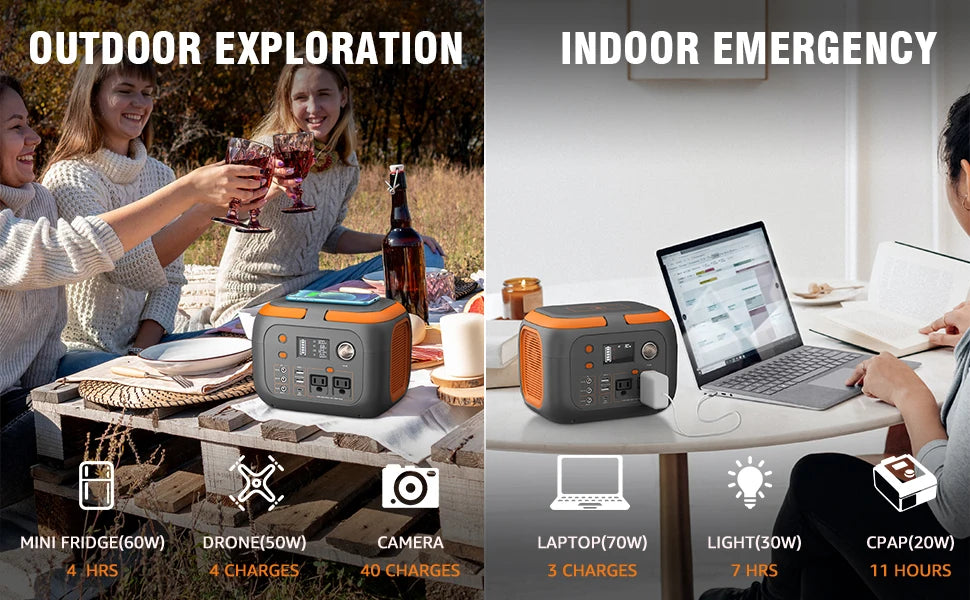 300W Portable Power Station 260Wh/70000mAh Outdoor Solar Generator 110V Outlet Solar Power Banks Camping Power Supply for Laptop