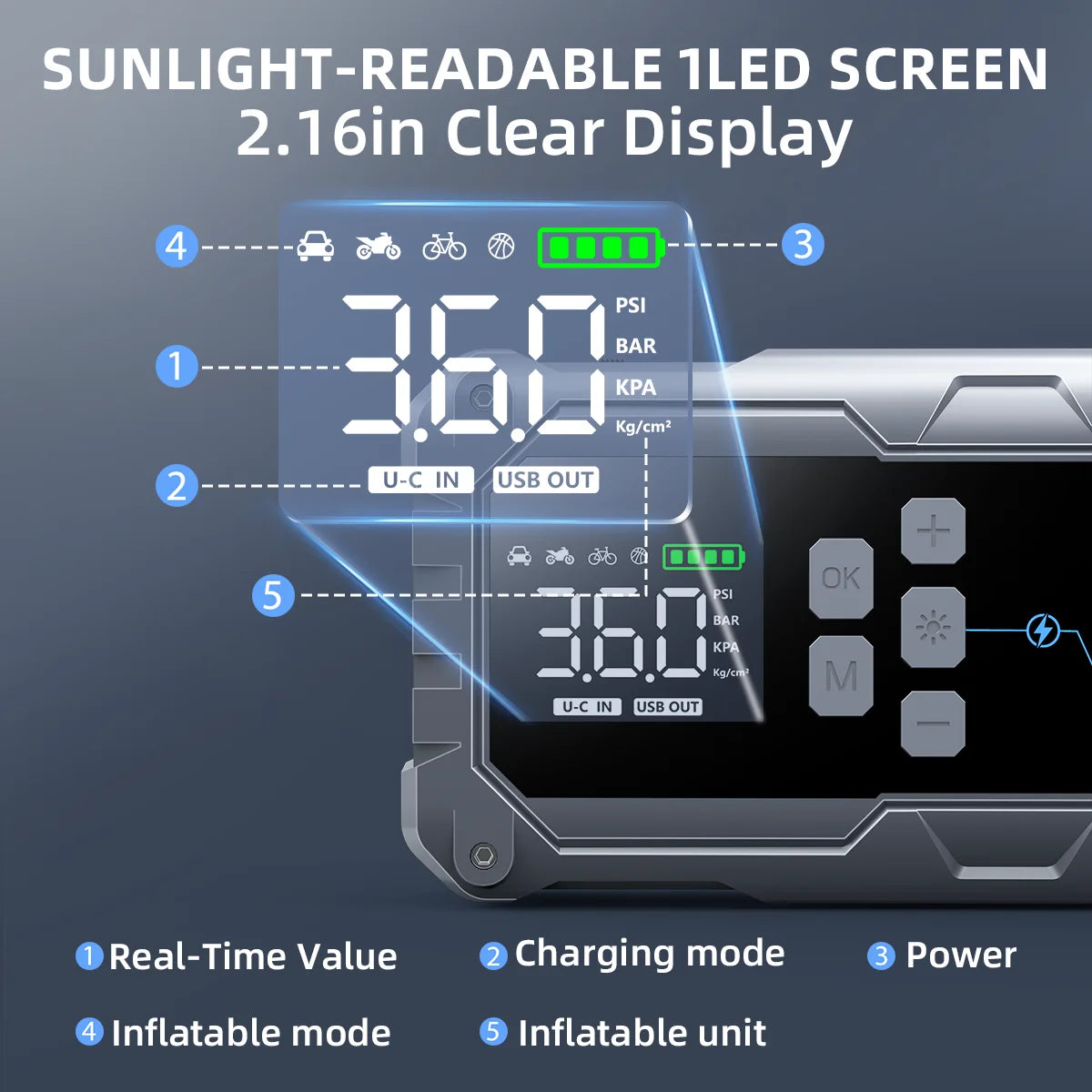 1000A/1500A PEAK Power Bank 21800mAh/26800mAh Jump Starter Portable Charger ,Car Booster Auto Starting Device Emergency Car Battery Starter,Starter Power Bank for ALL Petrol And 10L Diesel Engine, Portable Starter Power Bank