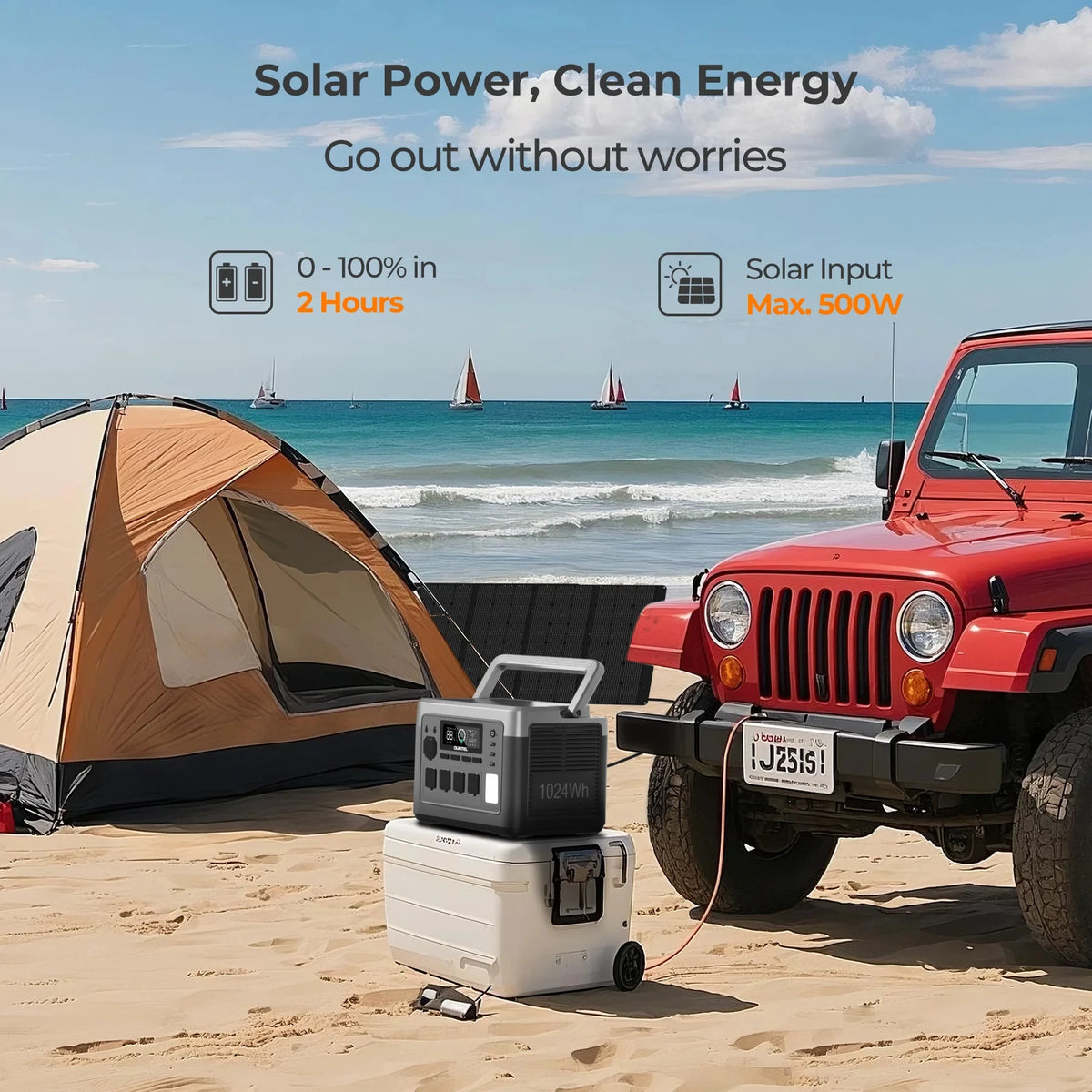 OUKITEL P1000 PLUS Portable Power Station 1800W 1024Wh Solar Generator with LiFePO4 Battery Fast Charging Smart App Control