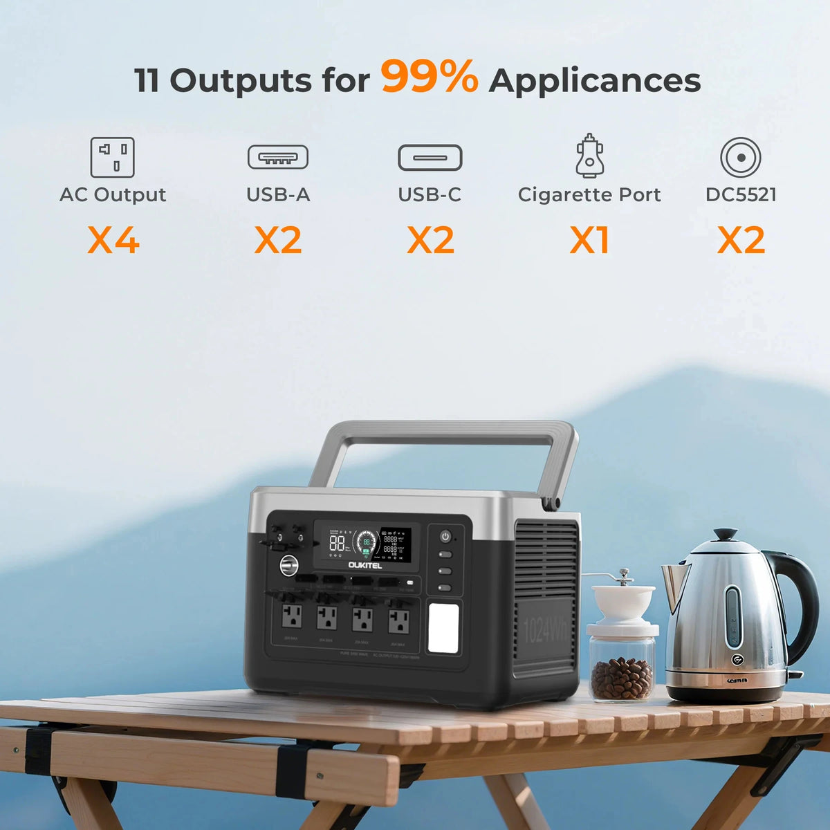 OUKITEL P1000 PLUS Portable Power Station 1800W 1024Wh Solar Generator with LiFePO4 Battery Fast Charging Smart App Control