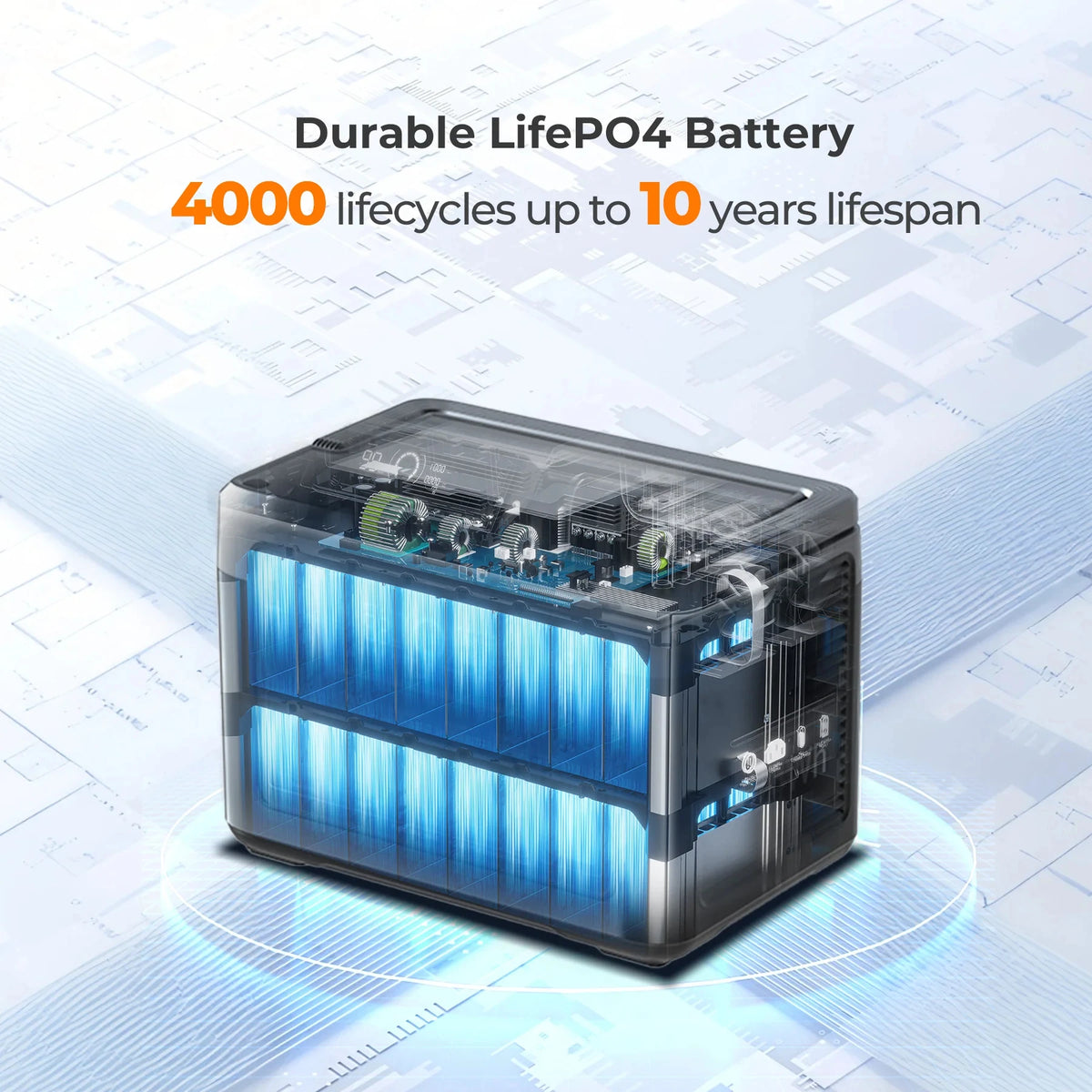 OUKITEL P1000 PLUS Portable Power Station 1800W 1024Wh Solar Generator with LiFePO4 Battery Fast Charging Smart App Control