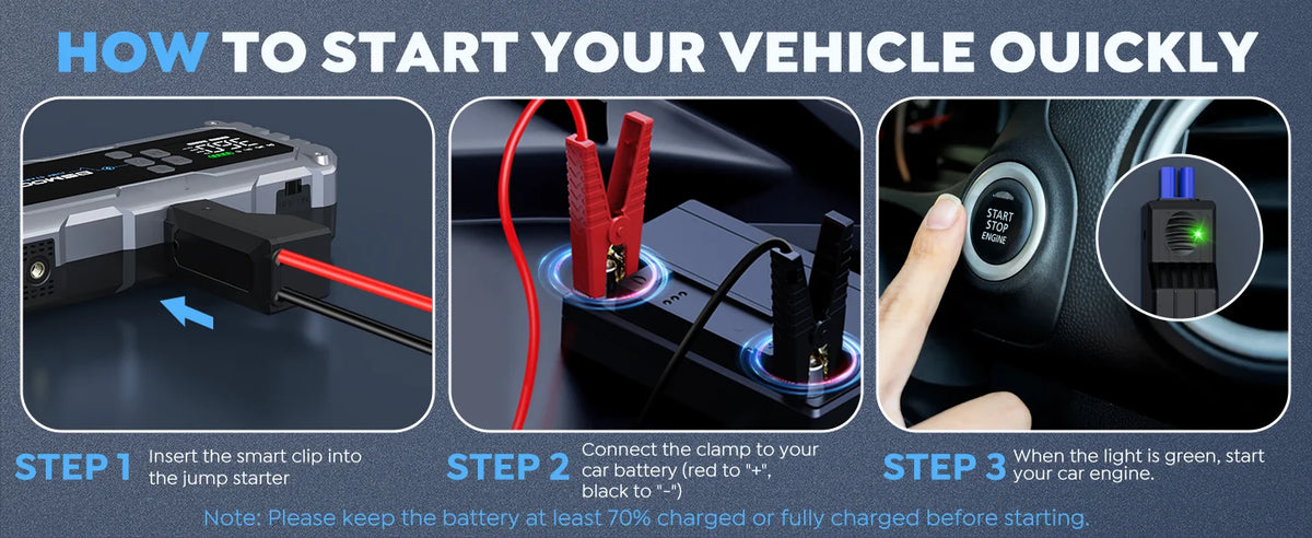 1000A/1500A PEAK Power Bank 21800mAh/26800mAh Jump Starter Portable Charger ,Car Booster Auto Starting Device Emergency Car Battery Starter,Starter Power Bank for ALL Petrol And 10L Diesel Engine, Portable Starter Power Bank
