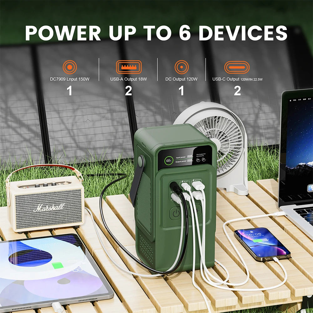Ctolity AP200L 200W Power Bank 192Wh Lifepo4 Battery 60000mAh Solar Generator for Camping Portable Power Station LED Light