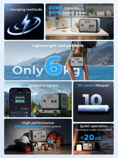 OUKITEL P800E Portable Power Station 800W Solar Generator 512Wh Lifepo4 Battery Home Backup Outdoor Camping Mobile power