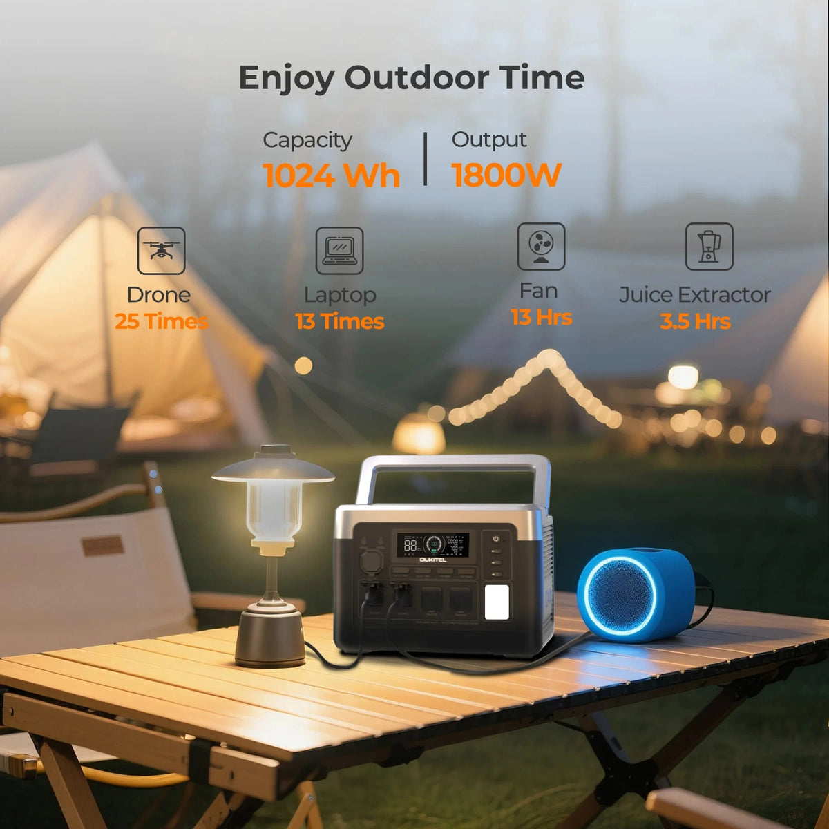 OUKITEL P1000 PLUS Portable Power Station 1800W 1024Wh Solar Generator with LiFePO4 Battery Fast Charging Smart App Control