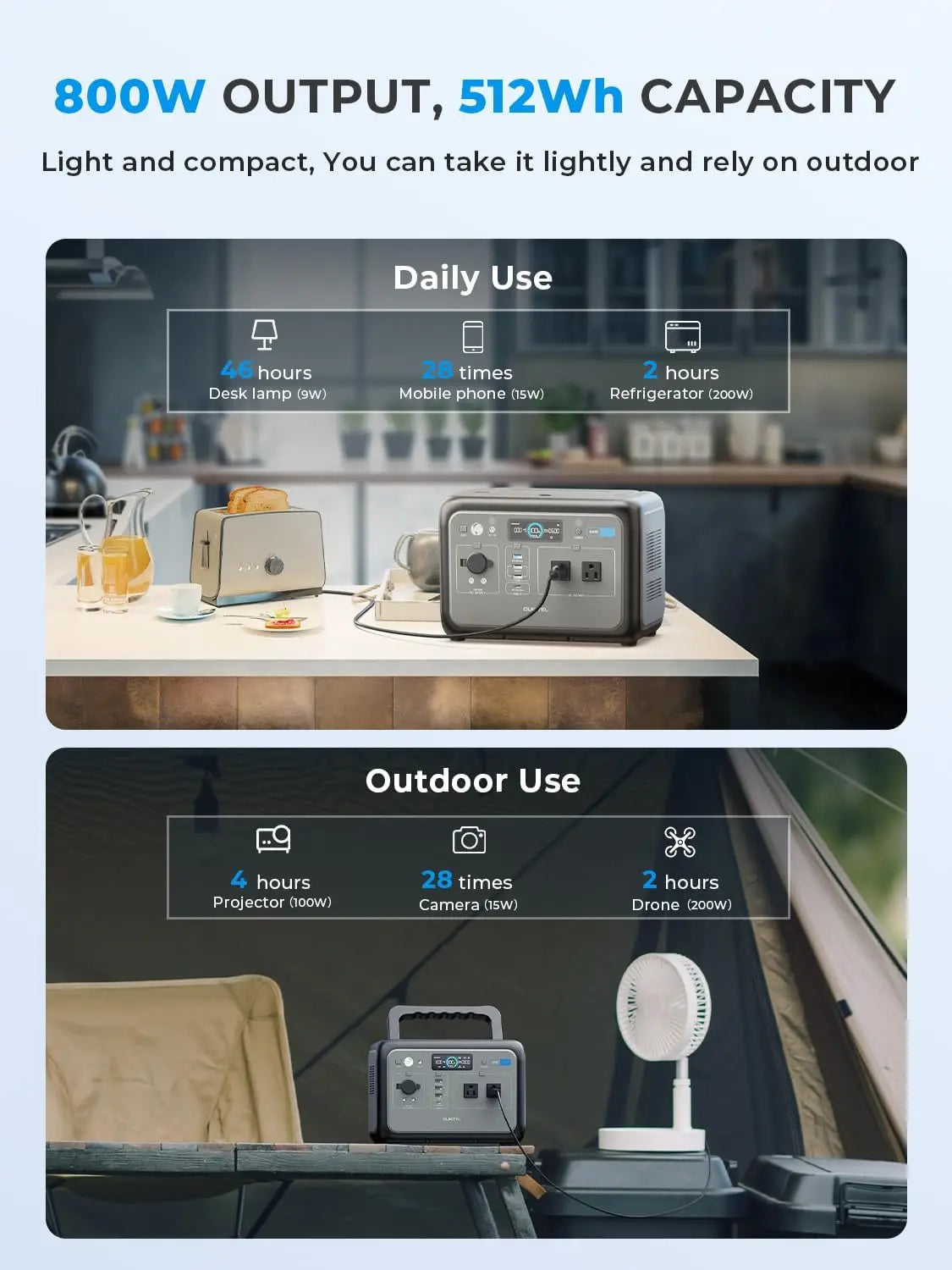 OUKITEL P800E Portable Power Station 800W Solar Generator 512Wh Lifepo4 Battery Home Backup Outdoor Camping Mobile power