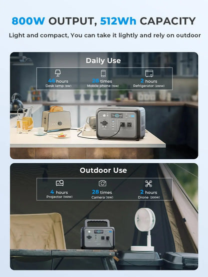 OUKITEL P800E Portable Power Station 800W Solar Generator 512Wh Lifepo4 Battery Home Backup Outdoor Camping Mobile power