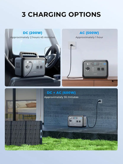 OUKITEL P800E Portable Power Station 800W Solar Generator 512Wh Lifepo4 Battery Home Backup Outdoor Camping Mobile power