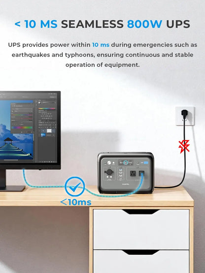 OUKITEL P800E Portable Power Station 800W Solar Generator 512Wh Lifepo4 Battery Home Backup Outdoor Camping Mobile power