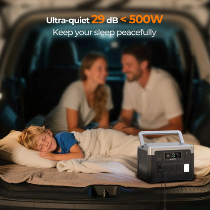 OUKITEL P1000 PLUS Portable Power Station 1800W 1024Wh Solar Generator with LiFePO4 Battery Fast Charging Smart App Control