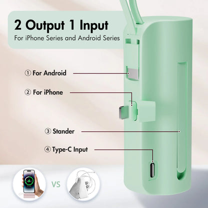 Mini Power Bank Portable 4500mAh Power Phone Charger Capsule Dual USB-C Ports For IPhone16/ 15/15 plus/15 pro/15 pro Max/Android
